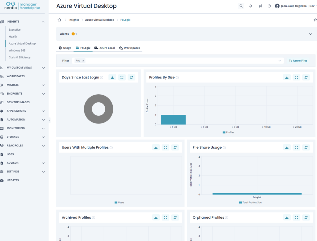 Nerdio Manager — dashboard User Sessions avec la colonne taille de profil VHDX par utilisateur en session active