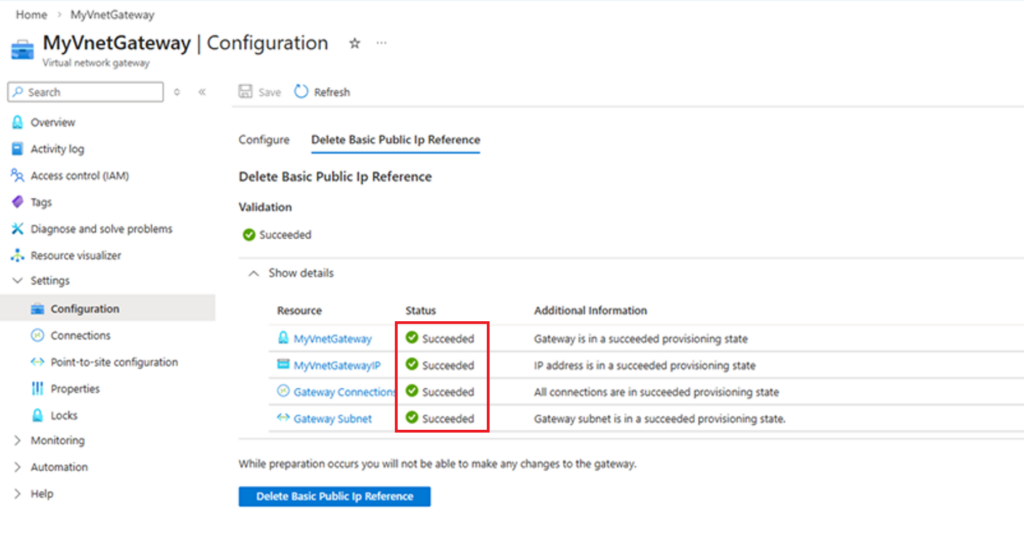 Section Validation de la page Configuration d'une VPN Gateway Basic SKU, toutes les ressources affichent le statut Succeeded