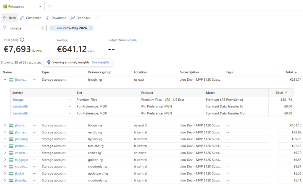 Portail Azure : facture agrégée au niveau du storage account, sans découpage du coût par partage