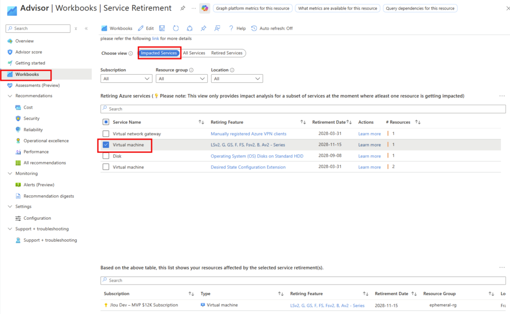 Rapport Service Retirement Workbook dans Azure Advisor listant les ressources concernées par une retraite