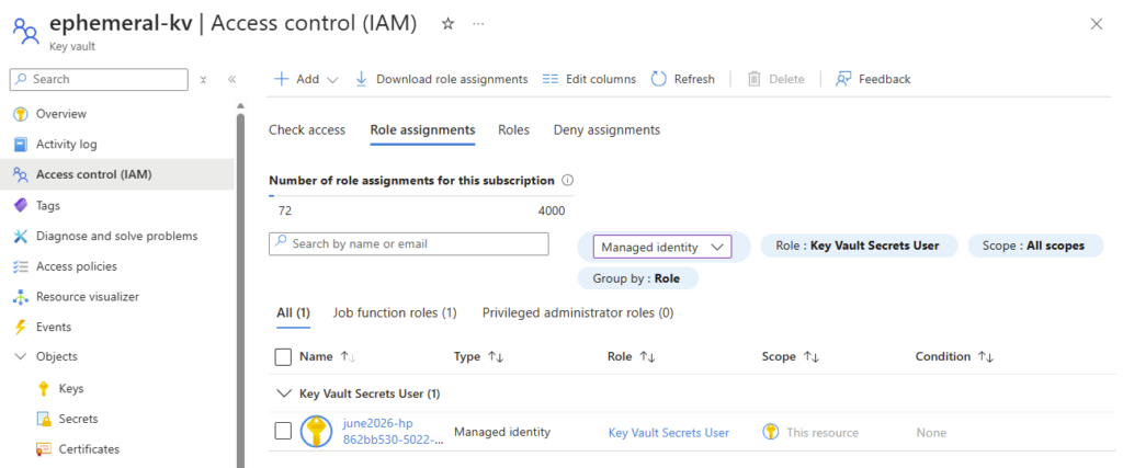 Portail Azure : rôles RBAC attribués automatiquement à l'identité managée d'un pool d'hôtes AVD