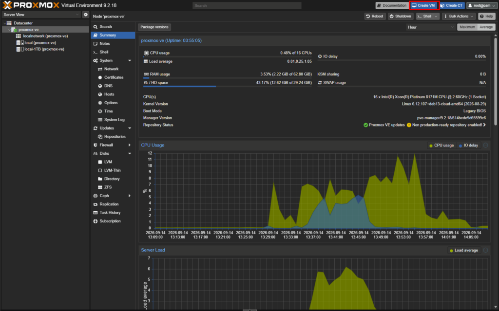 Résumé du nœud proxmox-ve avec l'usage CPU, la RAM et l'avertissement sur le dépôt non destiné à la production