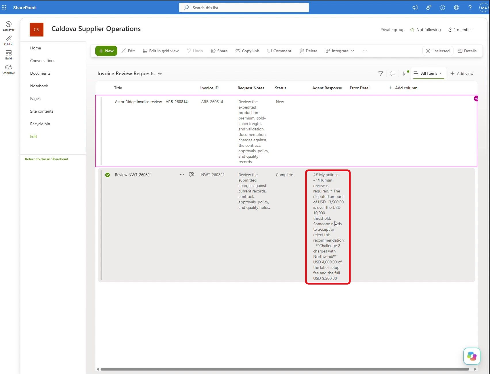 Étape 78 du lab ILL224 : lire le résultat (SharePoint)