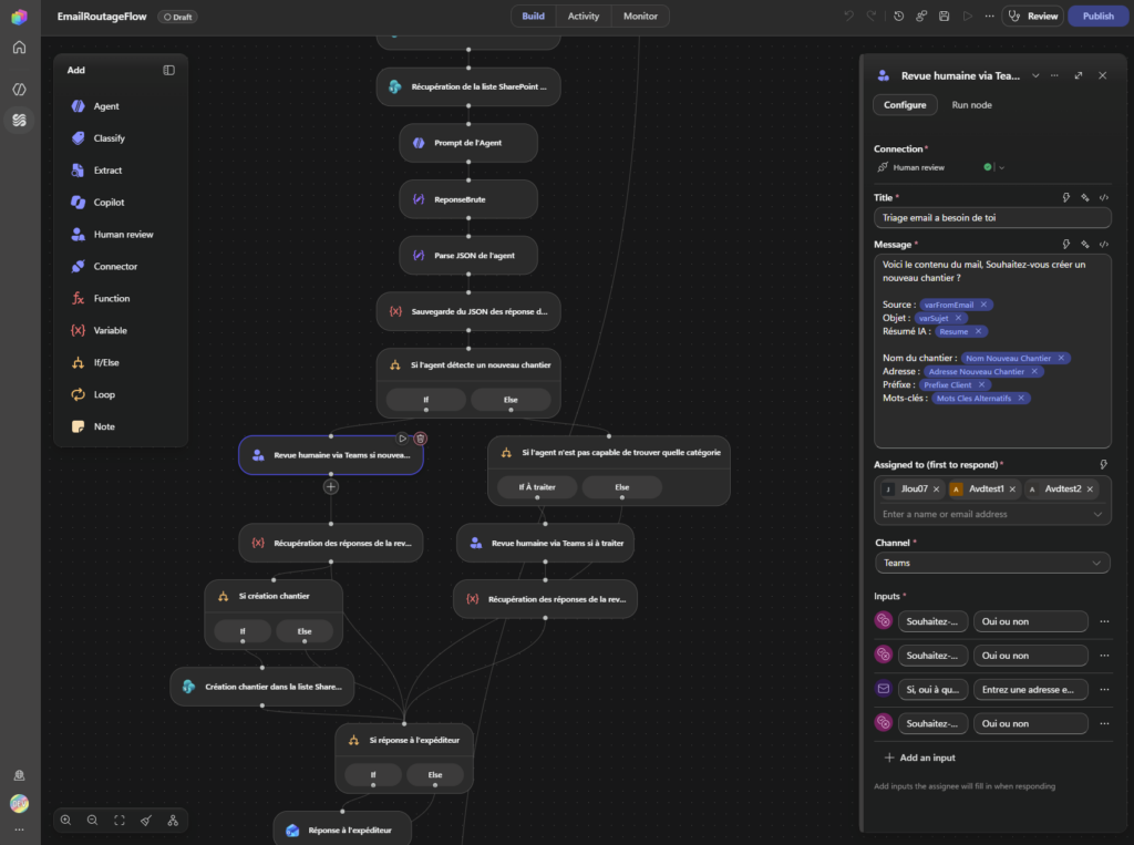 Branches du workflow pour le traitement automatique, la publicité et la revue humaine