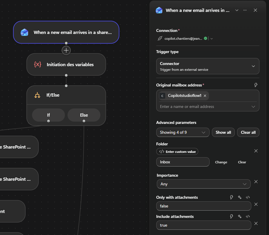 Articulation de l’agent et du workflow pour le tri autonome des mails entrants
