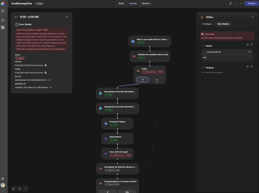 Surveillance des exécutions du workflow et des erreurs techniques