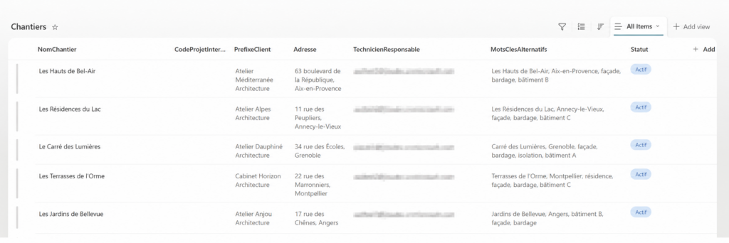 Référentiel SharePoint des chantiers et de leurs responsables