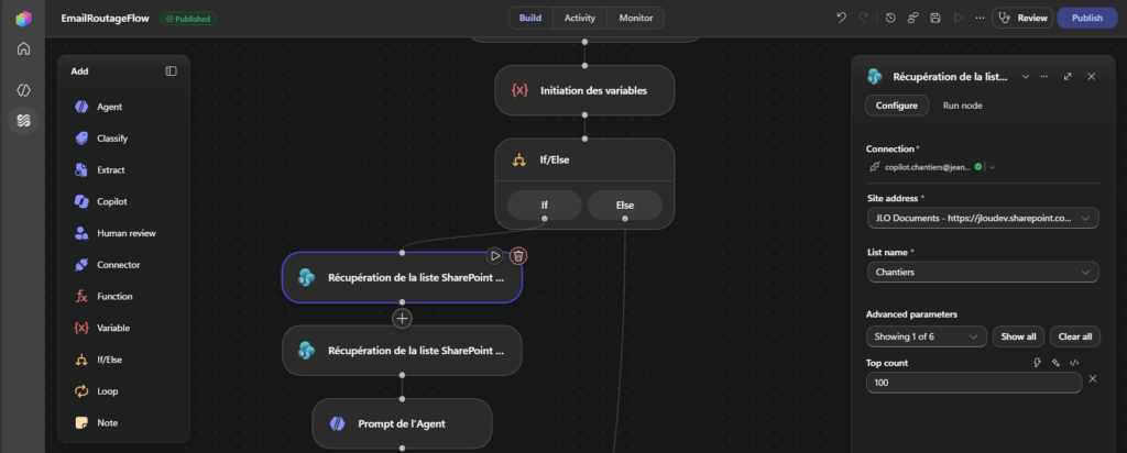 Références métier SharePoint utilisées pour orienter les demandes entrantes